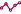Schwerpunkt Diabetes Icon
