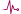 Tests Icon