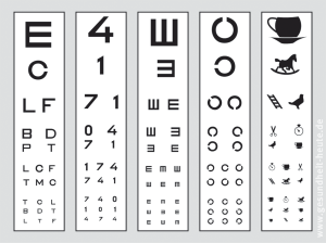 Sehleistung Und Sehscharfe